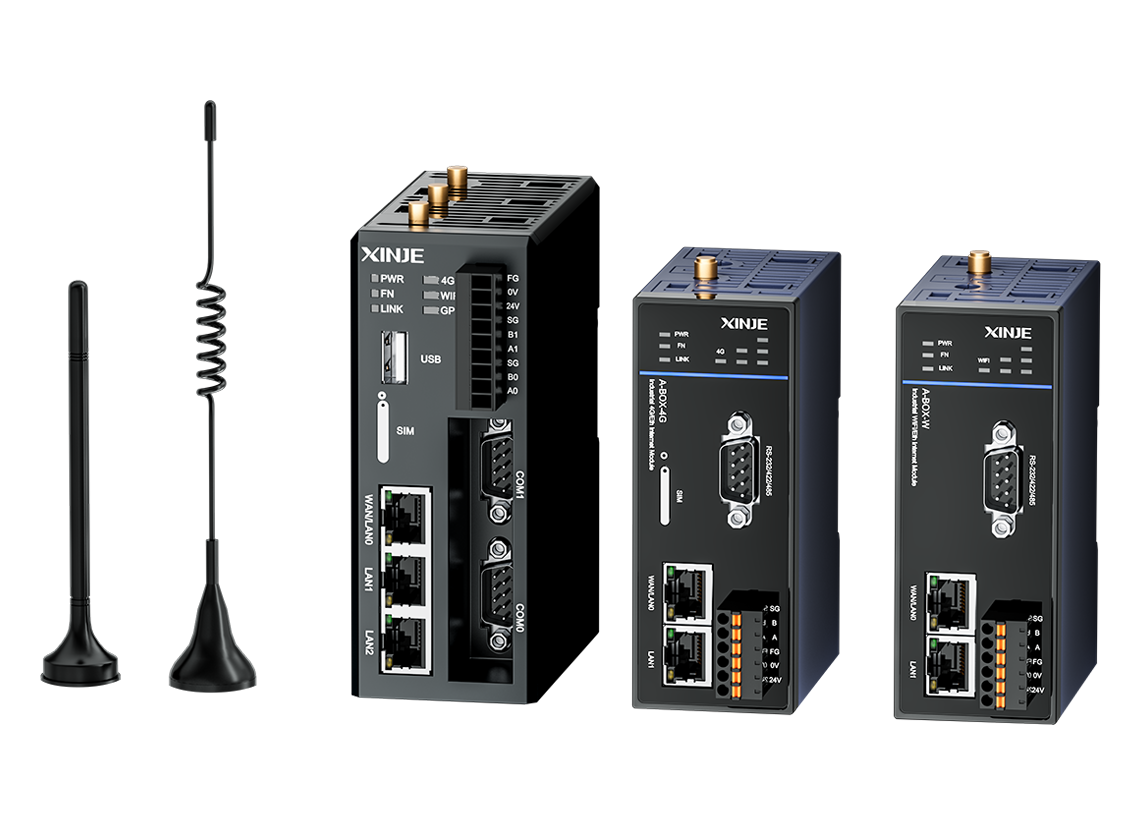 A-BOX series communication module